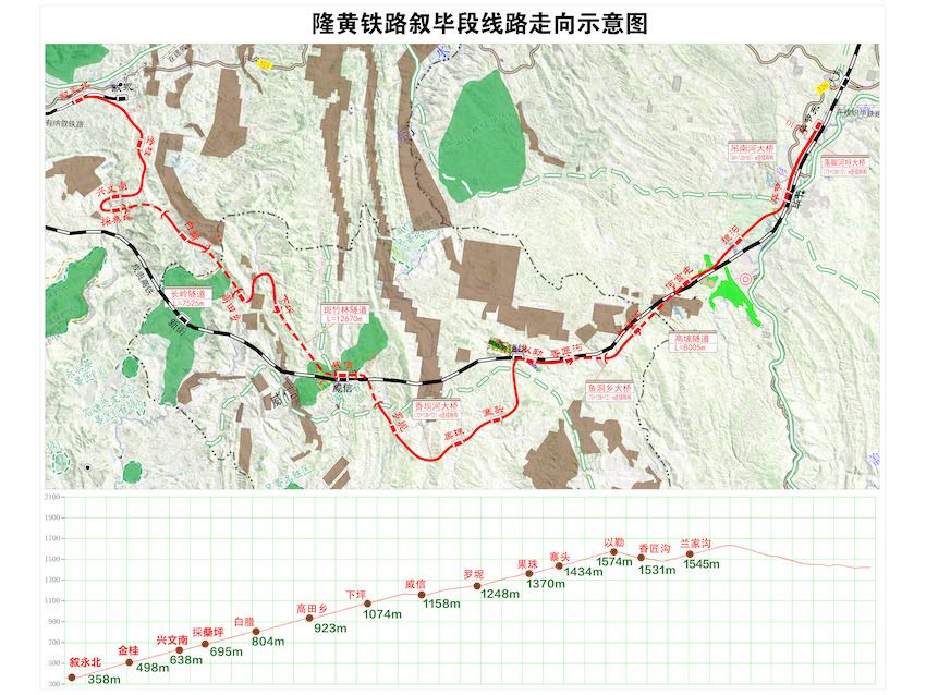 隆黃鐵路敘畢段海拔圖。成都鐵路供圖