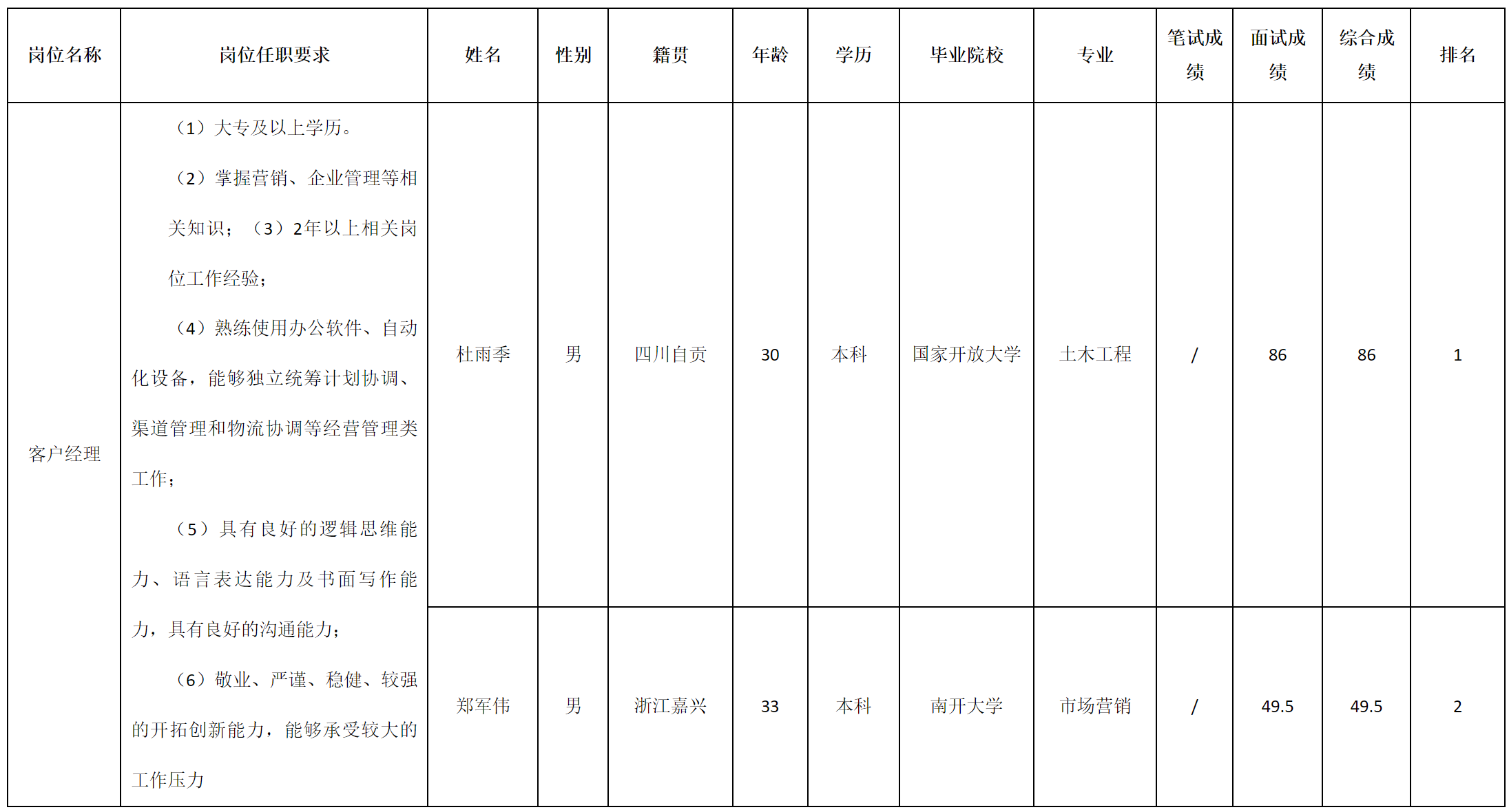 長(zhǎng)虹空調(diào).png