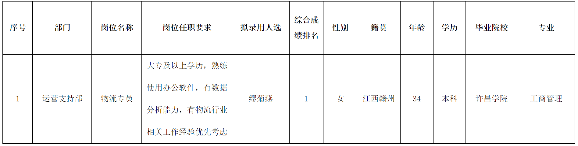 合肥長(zhǎng)虹.png