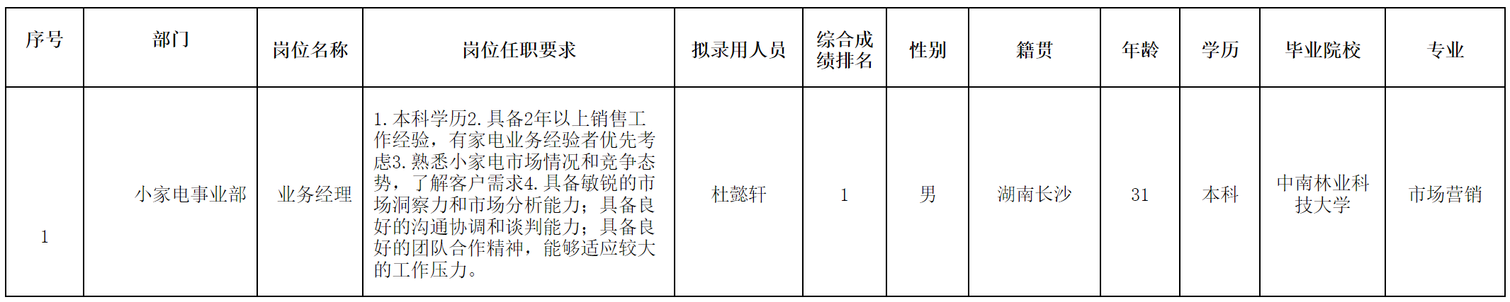 合肥長(zhǎng)虹.png